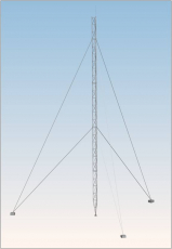 Abgespannter Gittermast (M400, 10m)